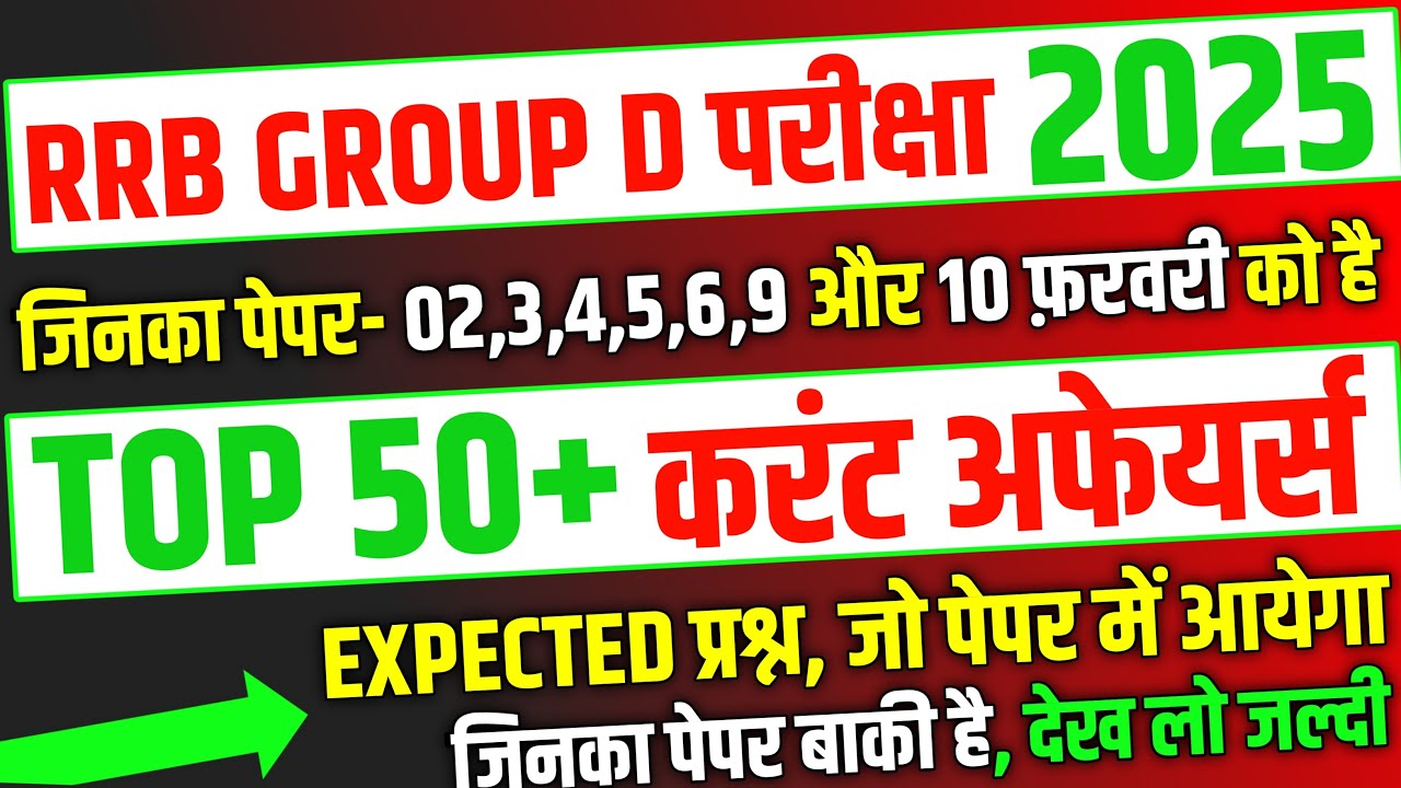 RRB Group D 2026, Top 50+ Current Affairs Expected Question Paper | RRB Group D Exam Analysis 2026