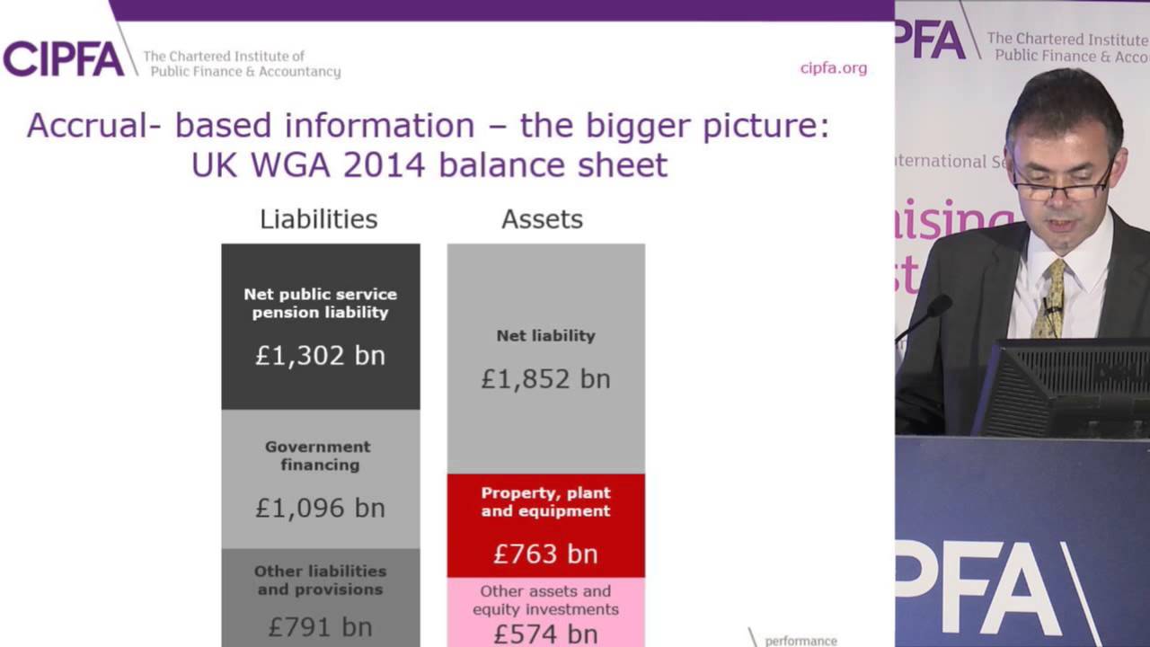 Public Financial Management: A Whole System Approach