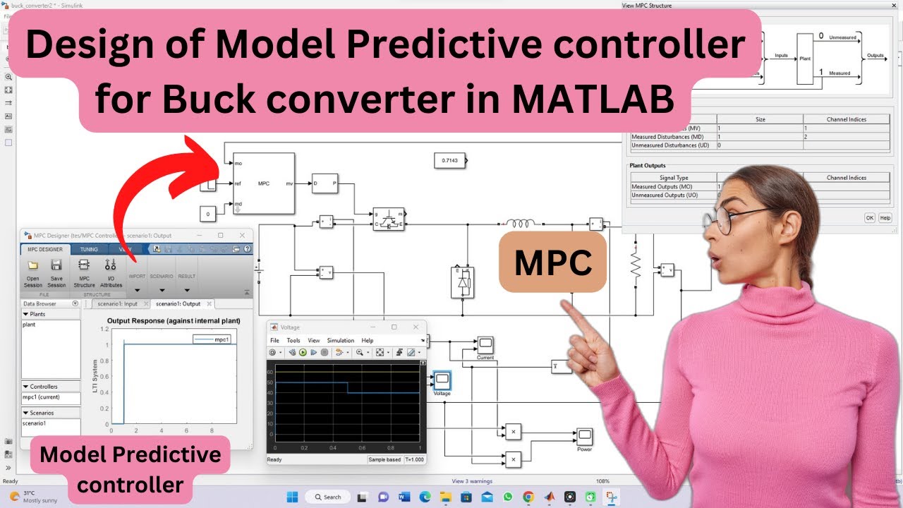 Model Predictive Control (MPC) of Buck Converter in MATLAB/Simulink