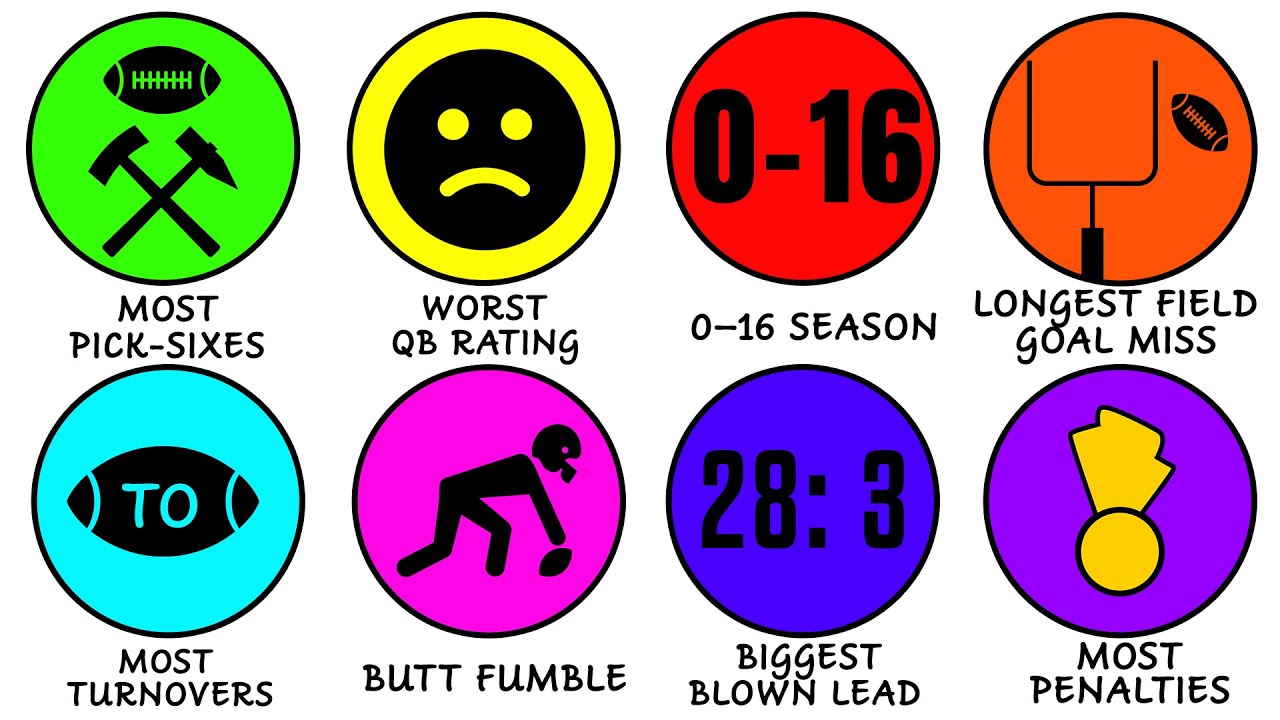EVERY EMBARRASSING NFL RECORD YOU DON'T WANT TO BREAK IN 20 MINUTES