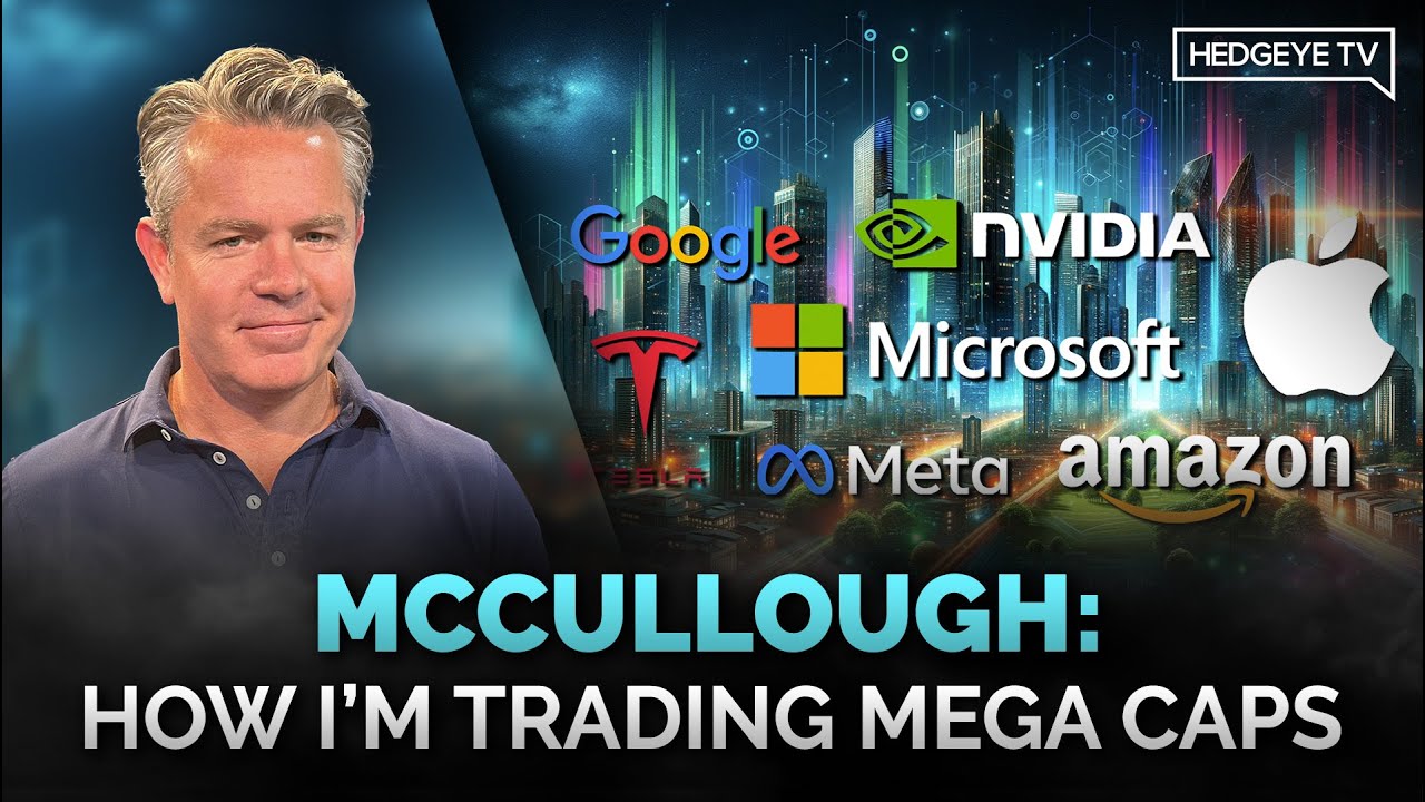 McCullough: How I’m Trading Mega Caps
