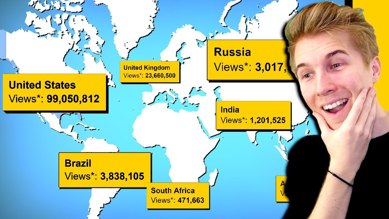 Which Country Views My Videos the Most and Least?