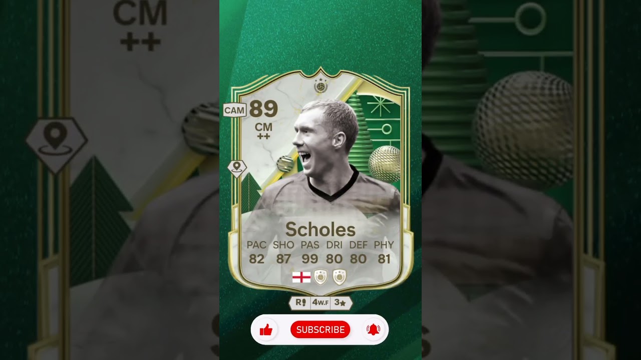 6 of the best icon cards from the Winter Wild FC 25 event☠️🥶#fc25 #winterwildcards