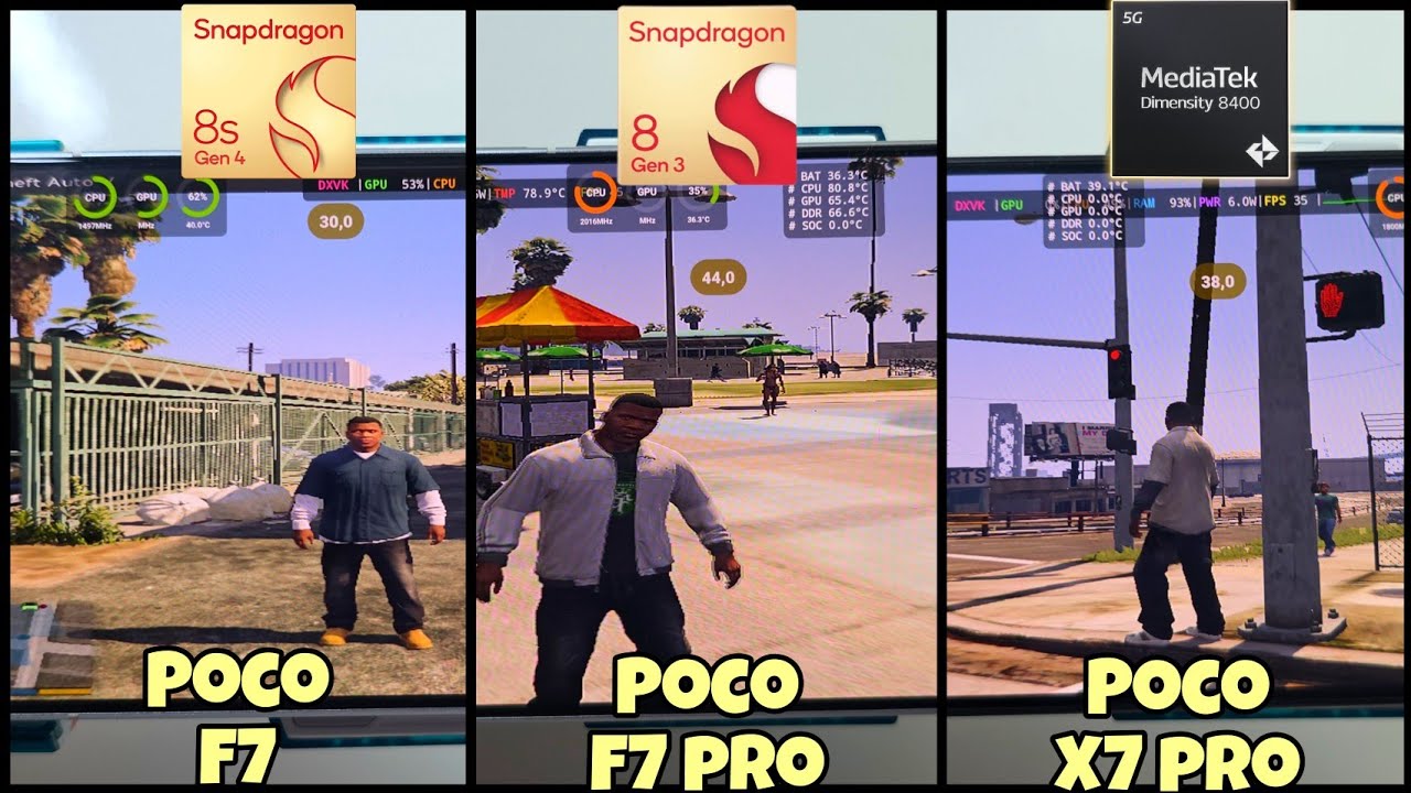 QUAL MELHOR CELULAR PARA JOGAR GTA 5 ? POCO X7 PRO VS POCO F7 PRO VS POCO F7 NO GAMEFUSION 5.2.2