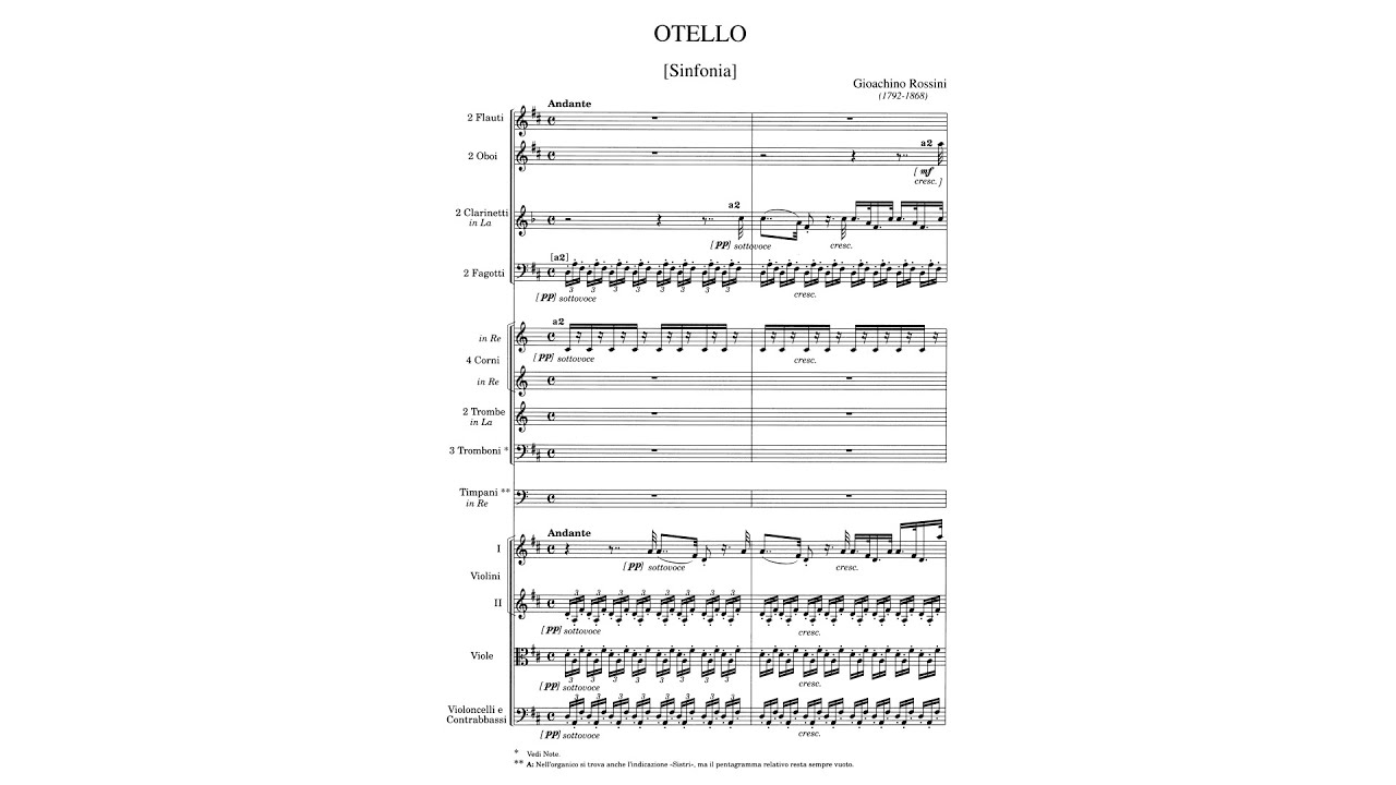 Rossini: Otello Overture (with Score)