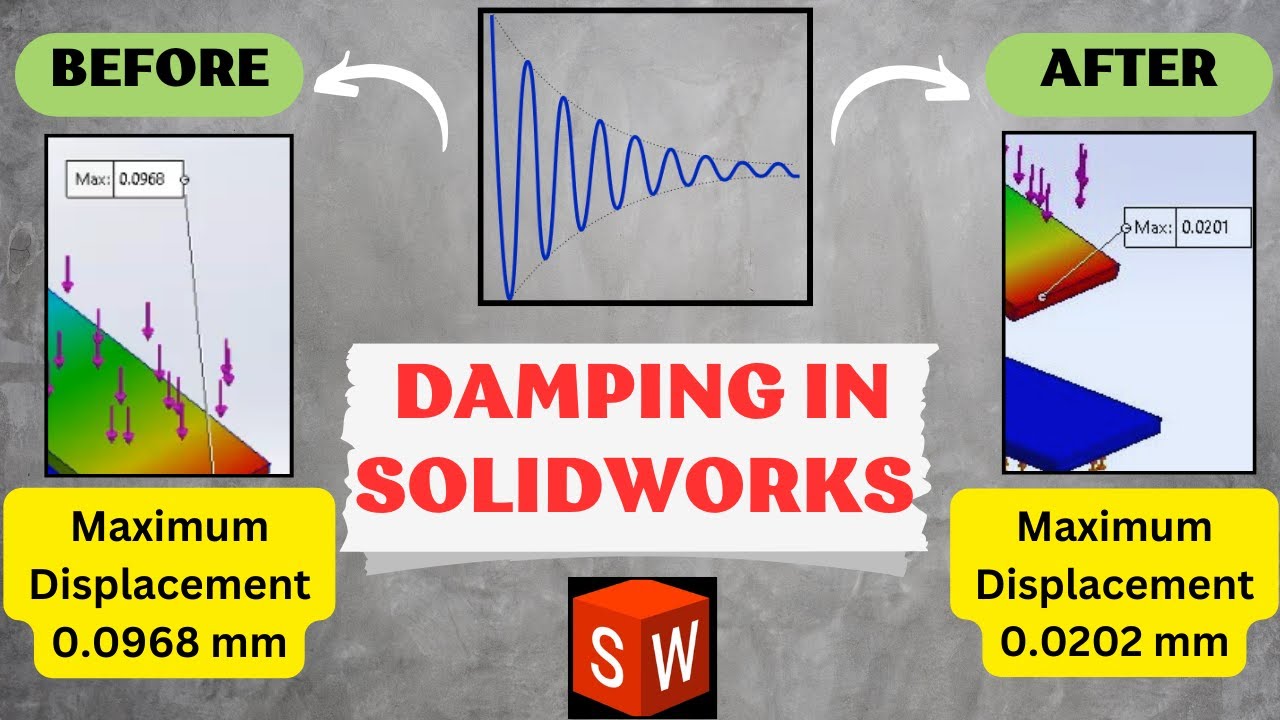 Damping in SolidWorks Simulation: Vibration Controlled