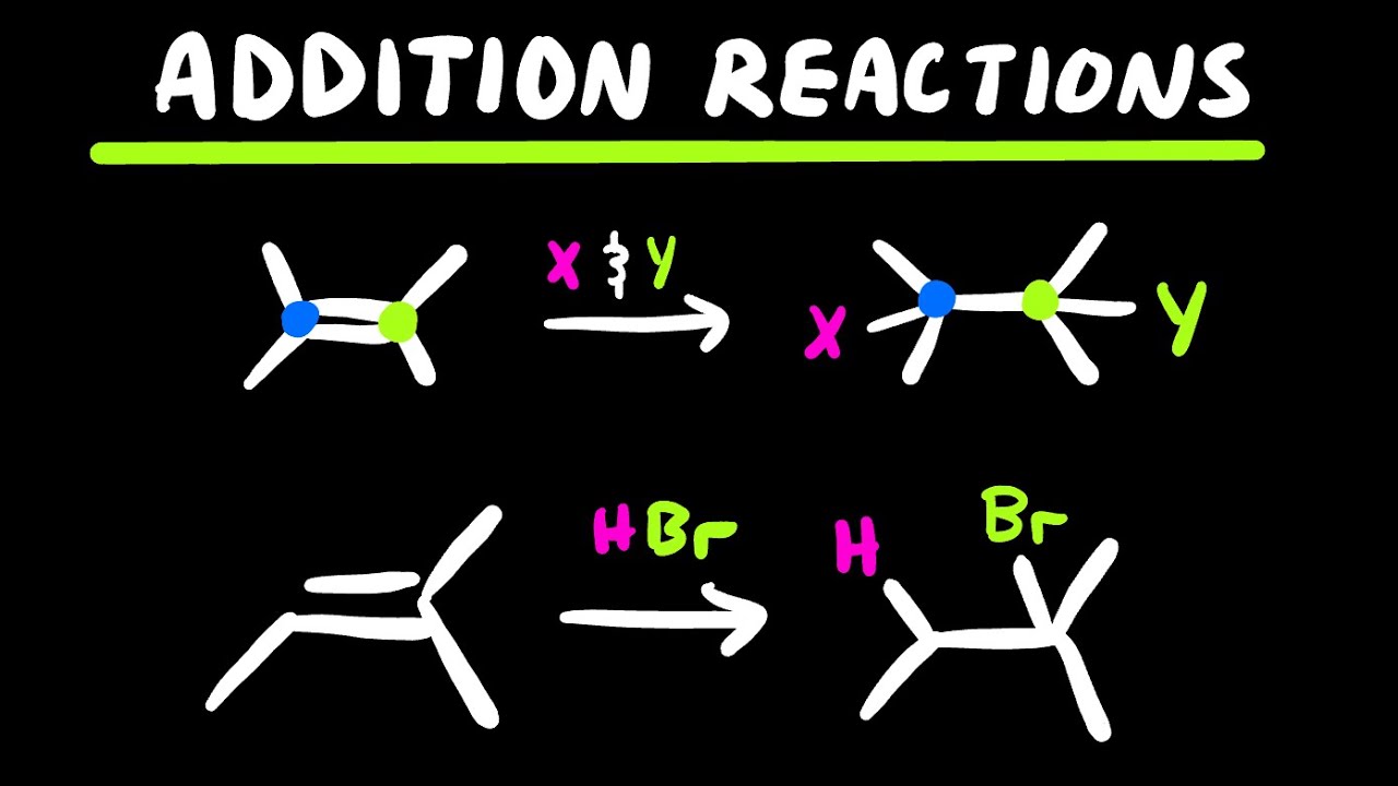 Addition reactions | Introduction into Alkenes