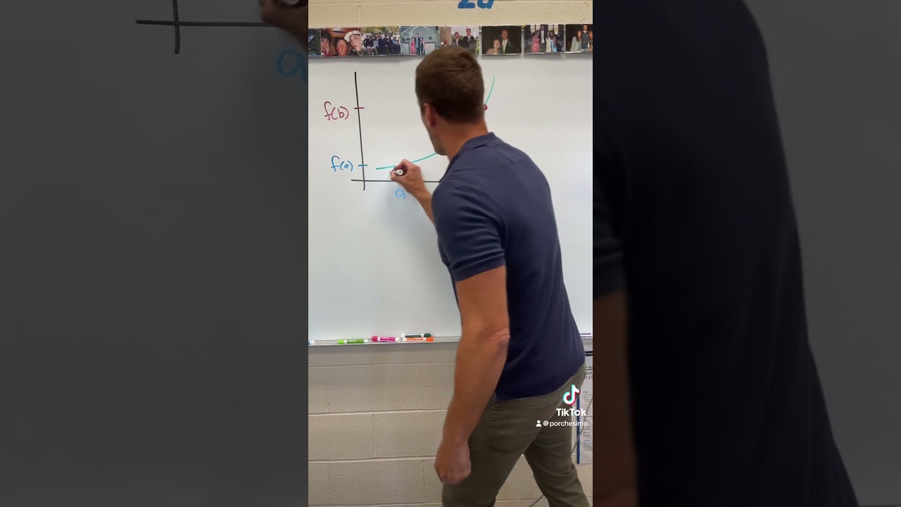 Average rate of change AP Precalculus #ap #apprecalculus #math #apprecalc #precalcproblems