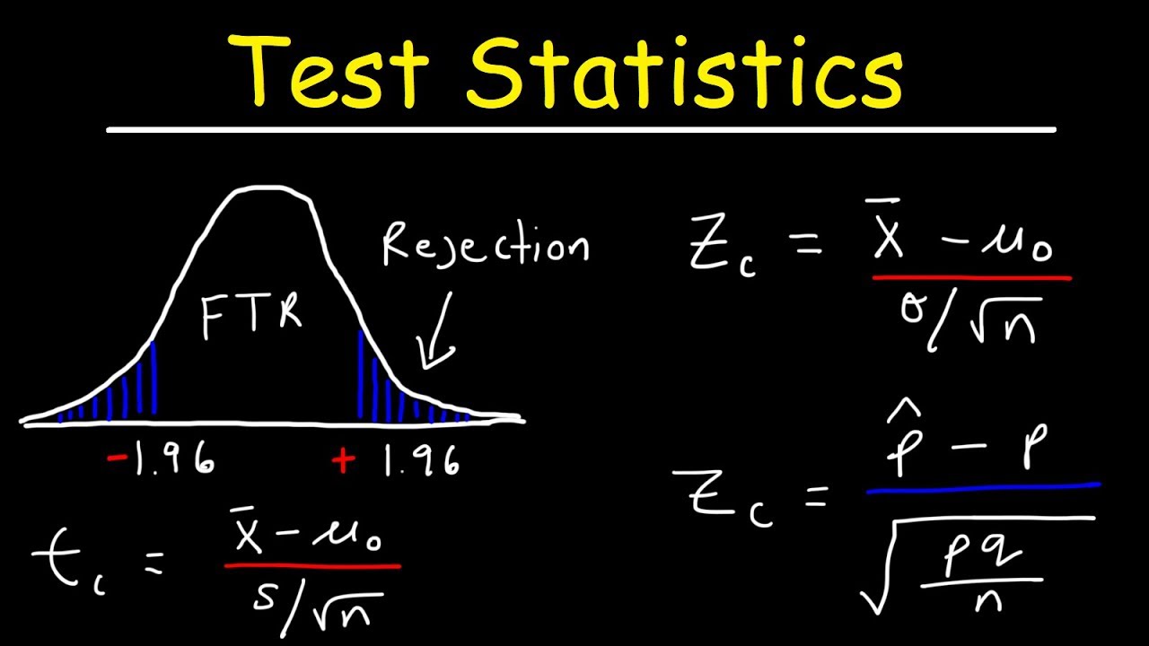 Test Statistic For Means and Population Proportions
