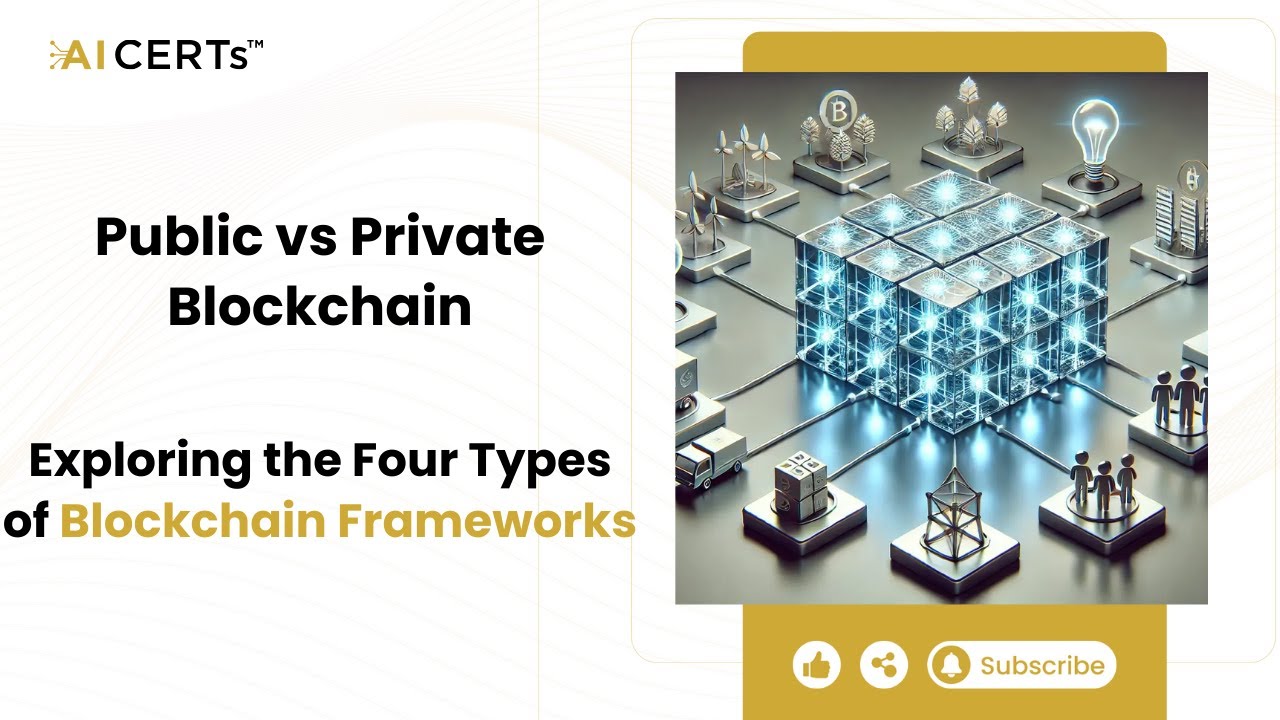 Public vs Private Blockchain: Exploring the Four Types of Blockchain Frameworks