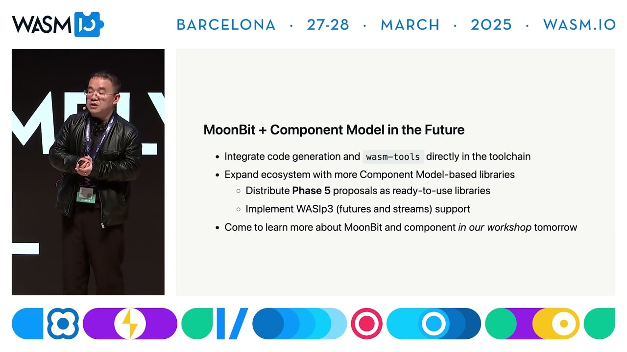 MoonBit & WebAssembly: Unlocking the True Efficiency of Wasm BY Hongbo Zhang @ Wasm I/O 2025
