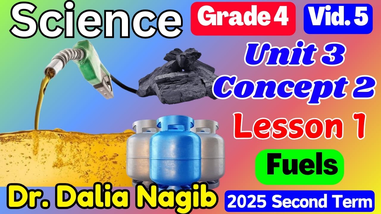 ساينس رابعه ابتدائى ترم تاني 2025  𝐒𝐜𝐢𝐞𝐧𝐜𝐞 𝐆𝐫𝐚𝐝𝐞 𝟒 𝐔𝐧𝐢𝐭 𝟑  𝐂𝐨𝐧𝐜𝐞𝐩𝐭 2 𝐋𝐞𝐬𝐬𝐨𝐧 1 Fuels