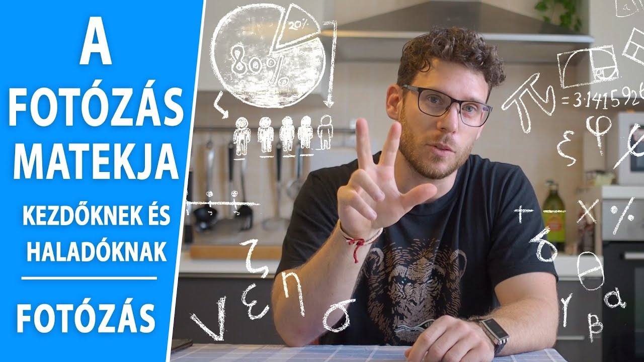 A fotózás matematikája / alapok // Zolixplorer