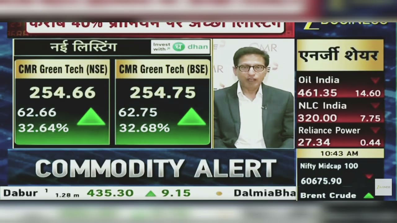 CMR Green Technologies IPO After Listing Review | CMR Green Technologies IPO Listing News