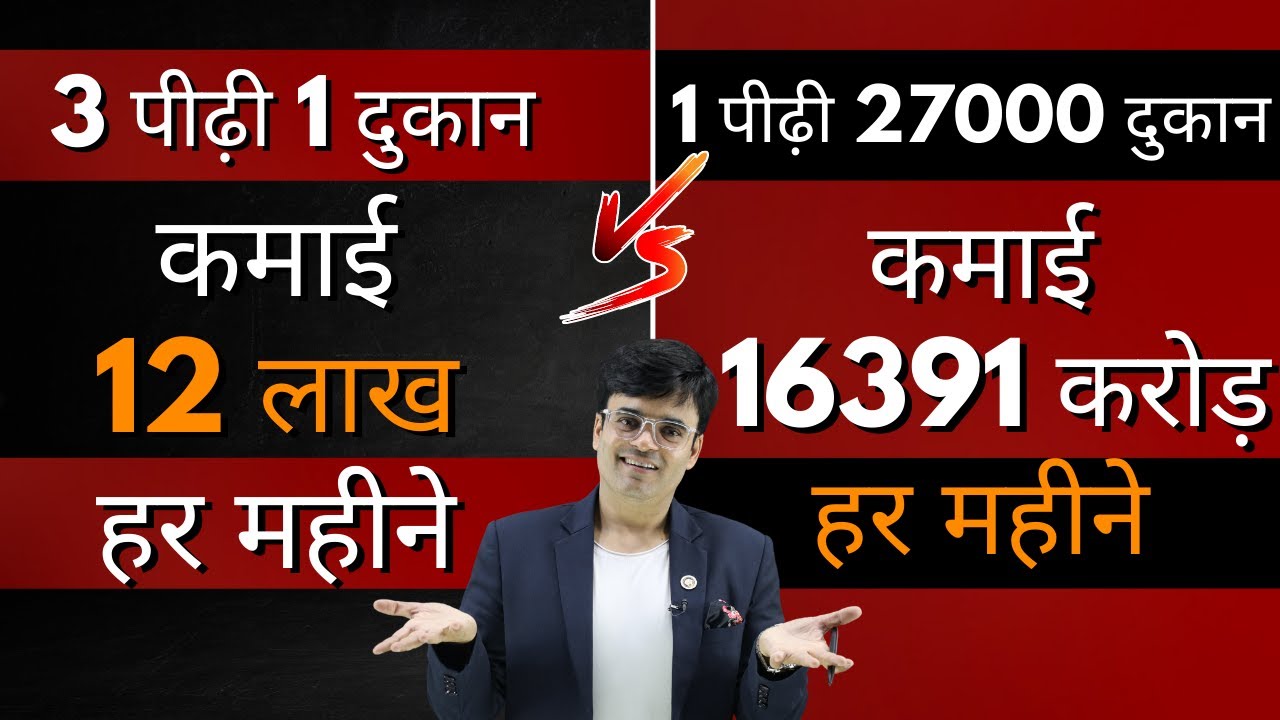 Business Growth Strategy | Million Dollar Company | Dr. Amit Maheshwari