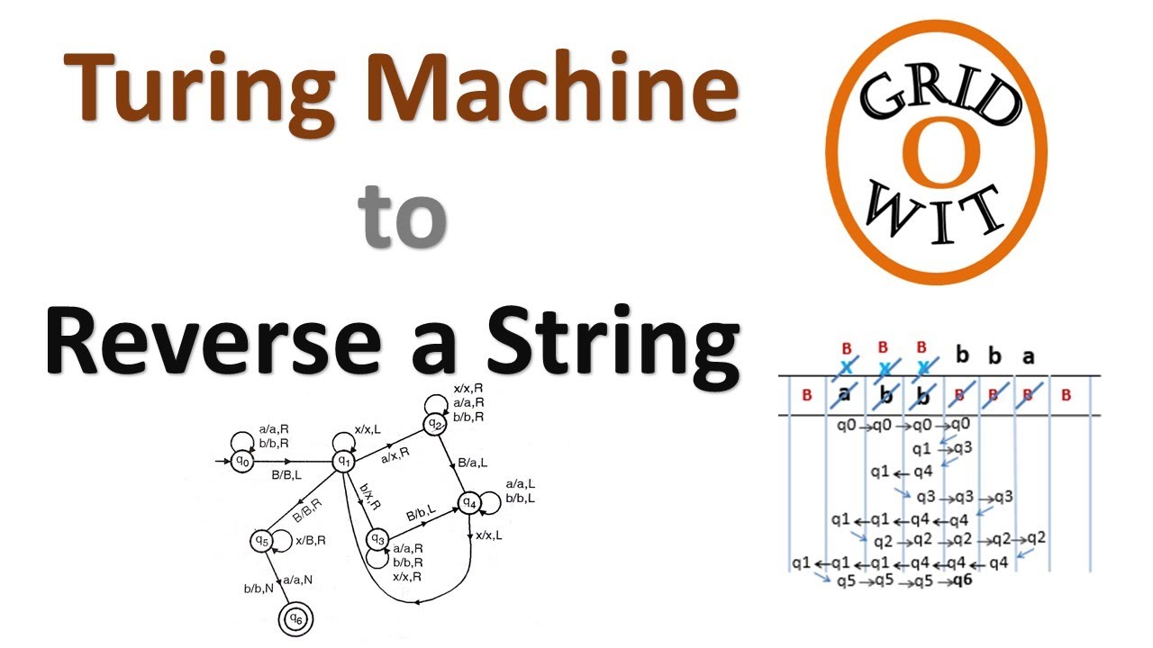 Turing Machine to Reverse a String