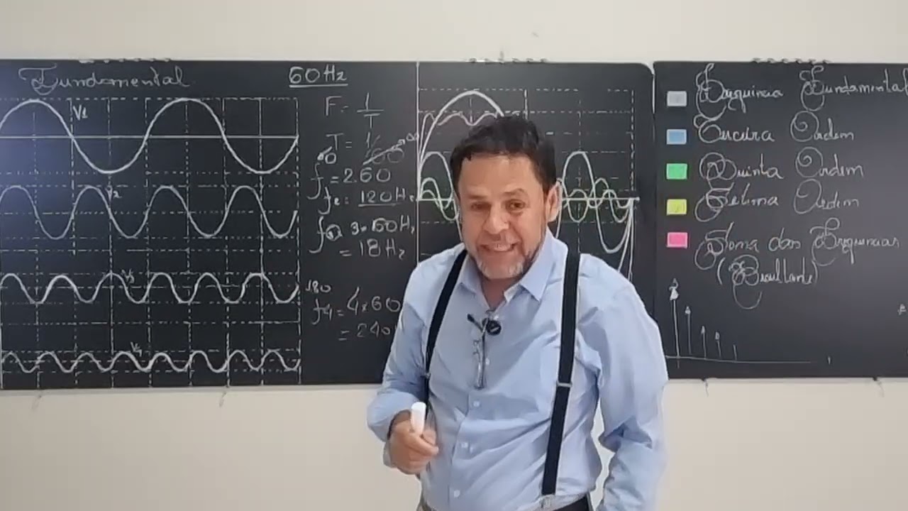 Frequencias Hamonicas Aula1