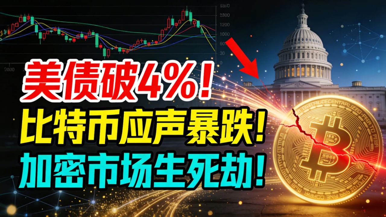 突发！美债收益率冲破4%，比特币应声暴跌！流动性拐点真的来了？
