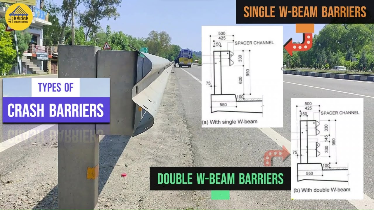 TYPES OF CRASH BARRIERS | PRACTICAL APPLICATION | BOOKS TO REALITY | ALL ABOUT BRIDGE ENGINEERING