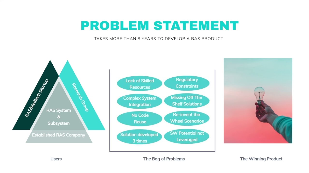 Enabling Software Defined Medical Robotics Using Open Source Software by Shashank Sharma