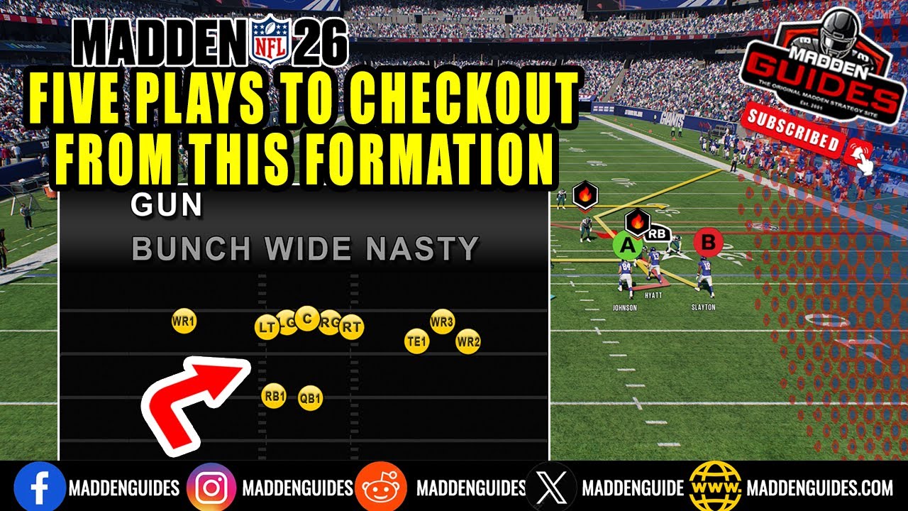 Доминируйте с Gun Bunch Wide Nasty в Madden 26