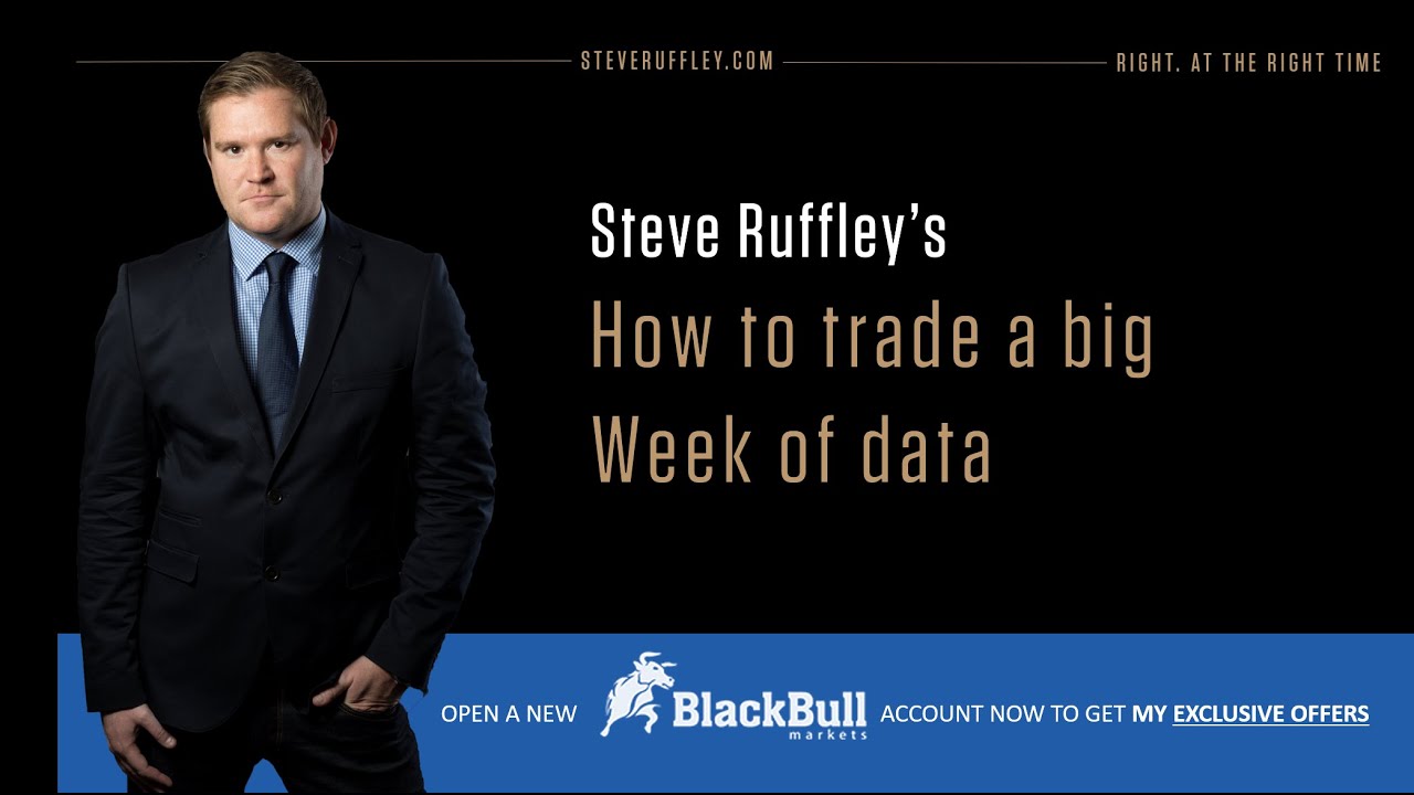#SteveRuffley #MT4 #Trading