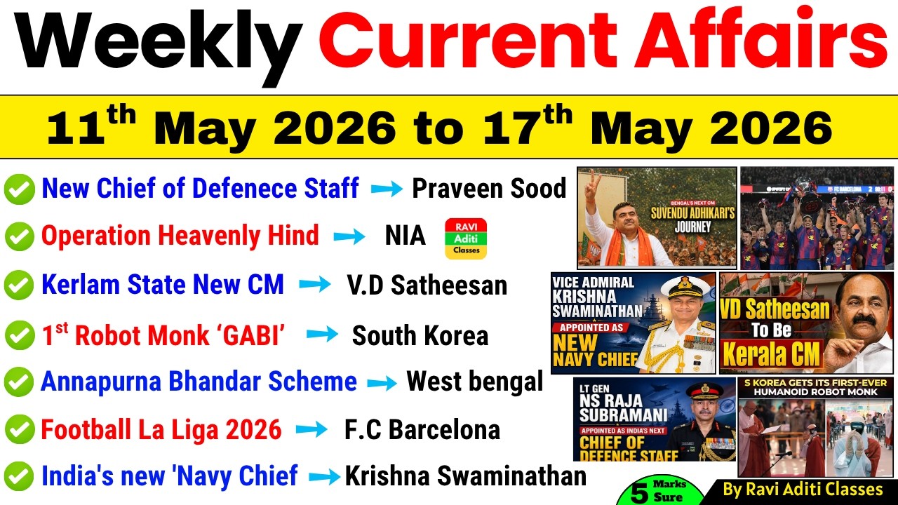 Weekly Current Affairs 2026 | 11 May to 17 May 2026 | Important Current Affairs 2026 ssc railway