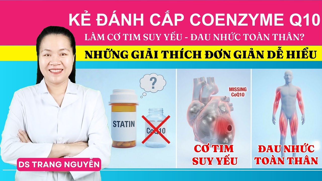 Statin & CoQ10: 