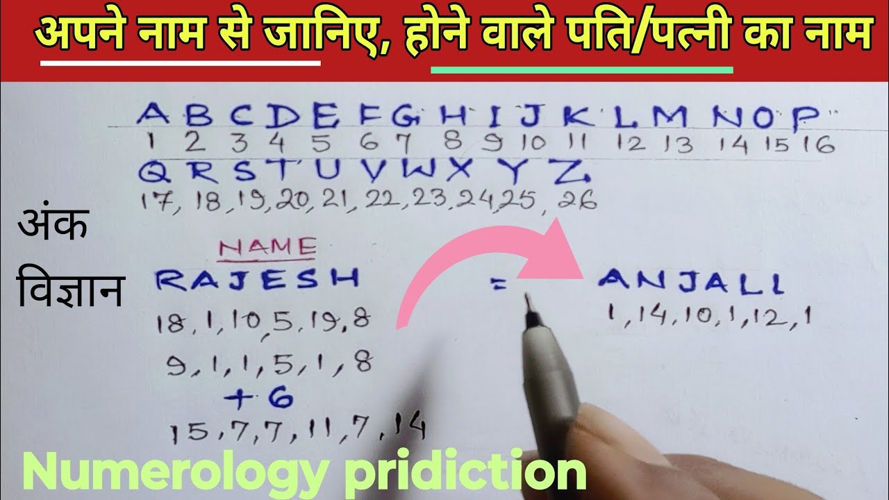 अपने नाम से जाने आपके होने वाले पति/पत्नि का नाम,   Numerology calculation Method
