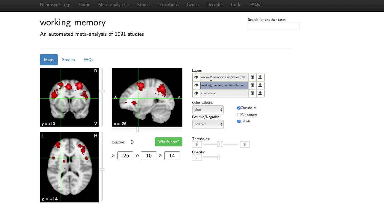 From Neurosynth to marsbar part 1