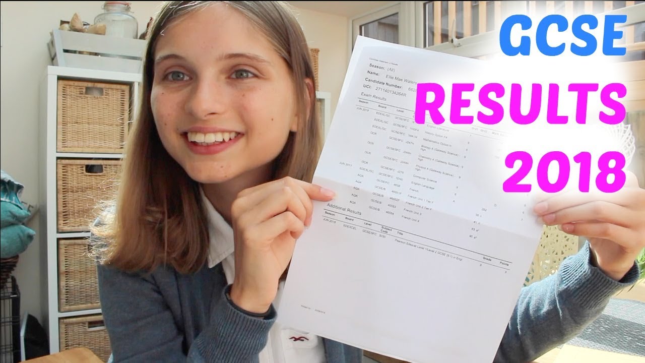 Opening my GCSE results 2018 | TeamEllie