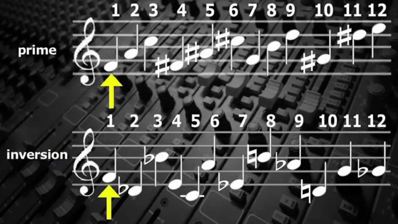 12-Tone Music