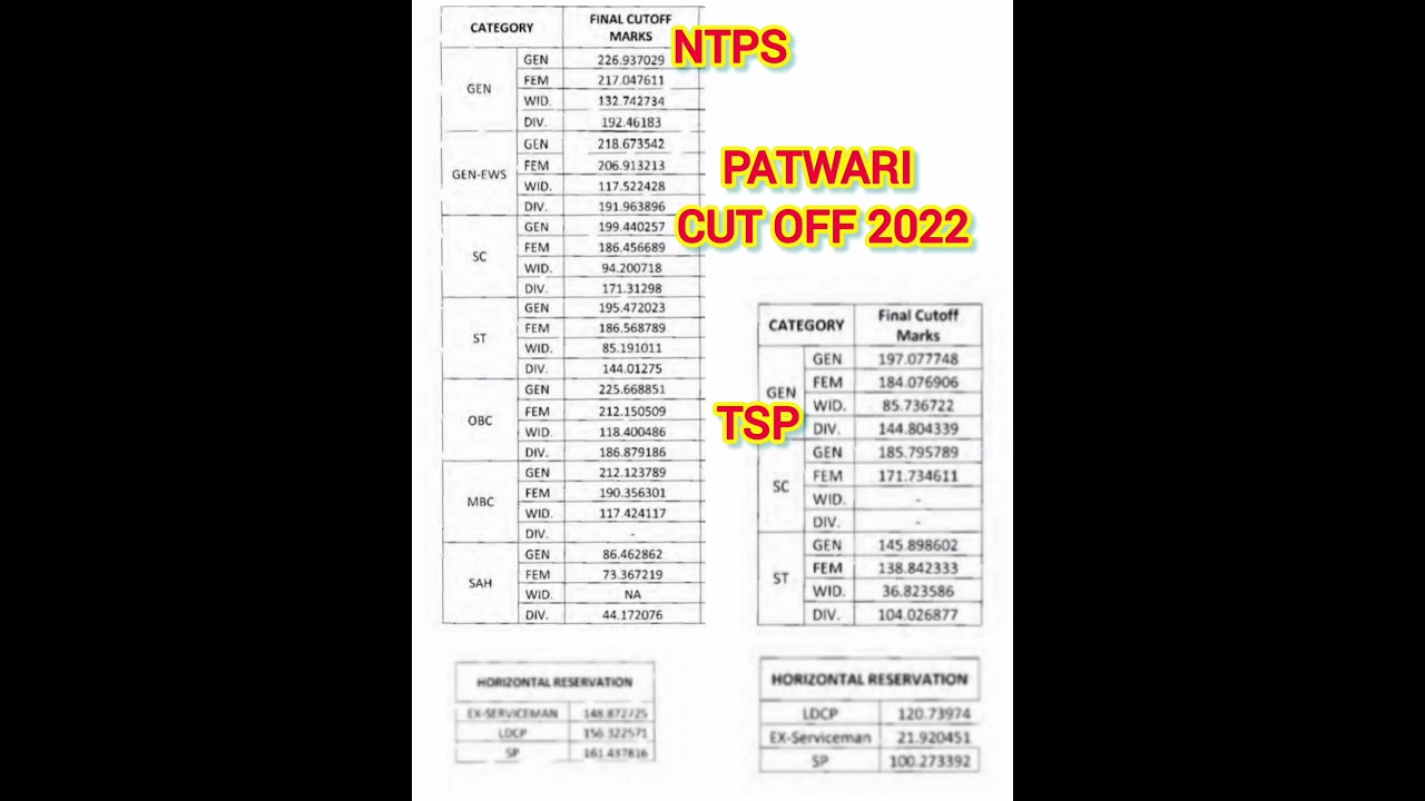 PATWARI CUT OFF || PATWARI FINAL CUT OFF || PATWARI BHARTI RESULT || PATWARI BHARTI FINAL RESULT