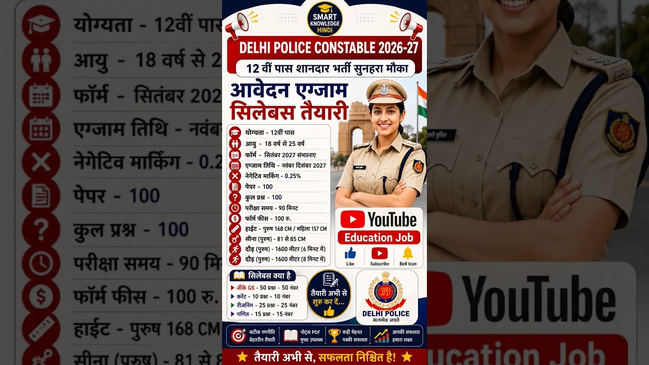 Delhi Police Constable Vacancy 2026-27 | 12वीं पास भर्ती | Syllabus, Exam Pattern, Physical Test