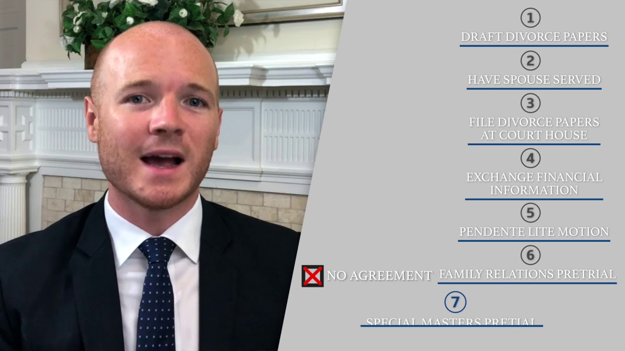 How the Divorce Process Works in Connecticut
