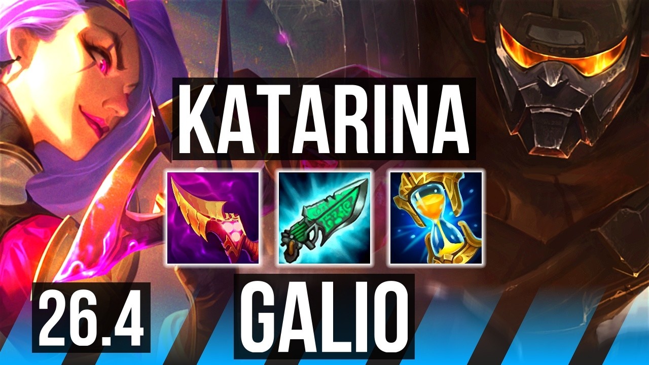 KATARINA vs GALIO (MID) | 55K damage | KR Master | 26.4