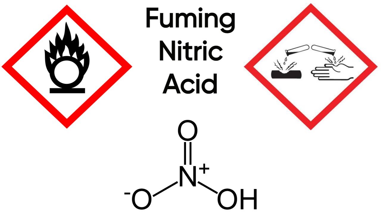 Fuming Nitric Acid Synthesis