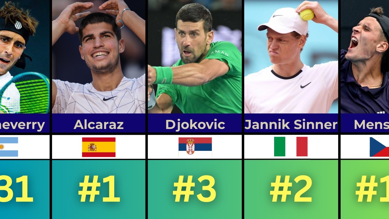 RANKING ATP TOP 100 (Febrero 2026) 🎾