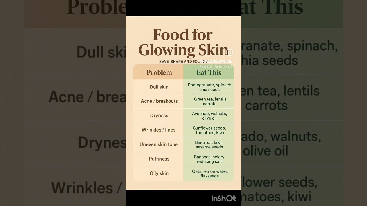 Health talk 29 
