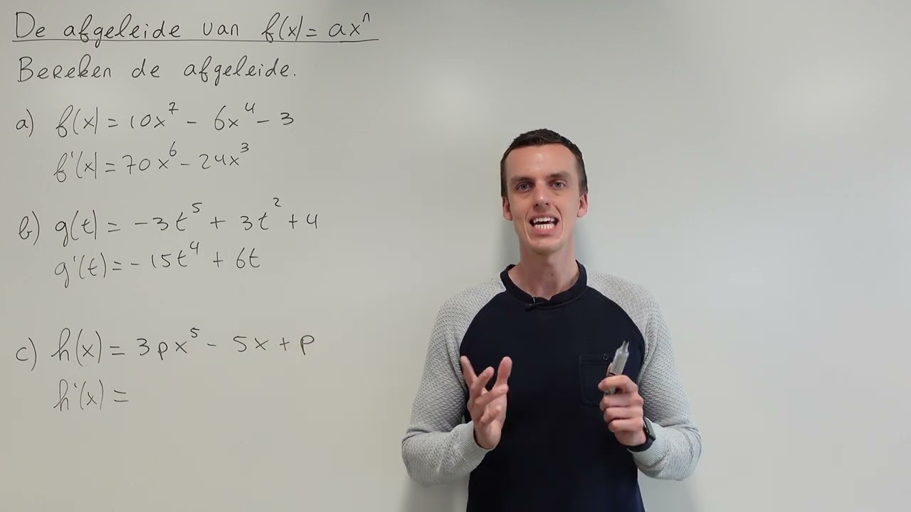 De afgeleide van f(x) = ax^n (HAVO wiskunde B)