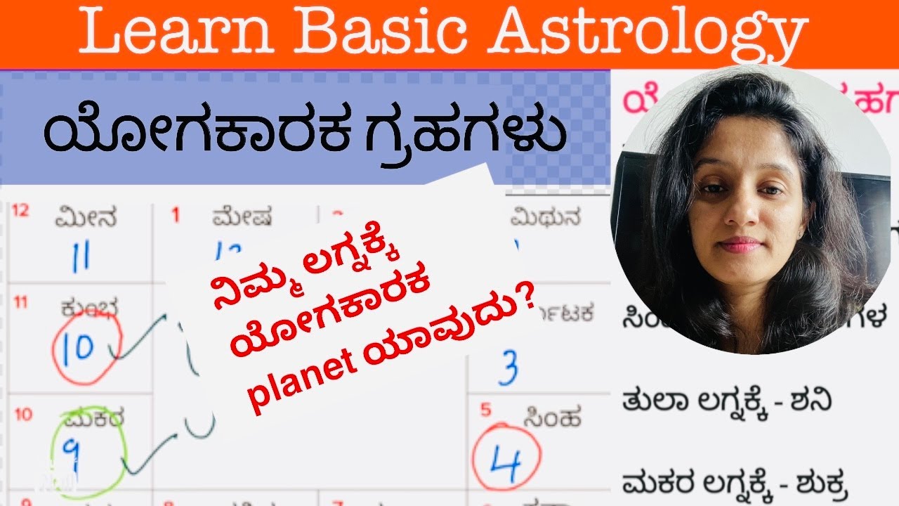 ಯೋಗಕಾರಕ ಗ್ರಹಗಳು | Episode - 36 | ನಮ್ಮ ಜಾತಕವನ್ನು ನಾವೇ ಹೇಗೆ ನೋಡುವುದು? dhatridream | Astrotak
