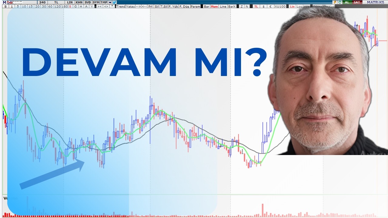 BORSA YÜKSELİR Mİ? | Teknik Görünüm.