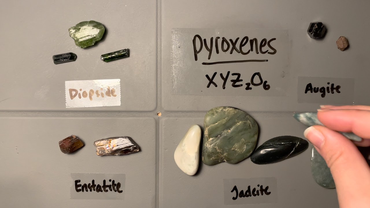 Mineral Identification : Pyroxenes