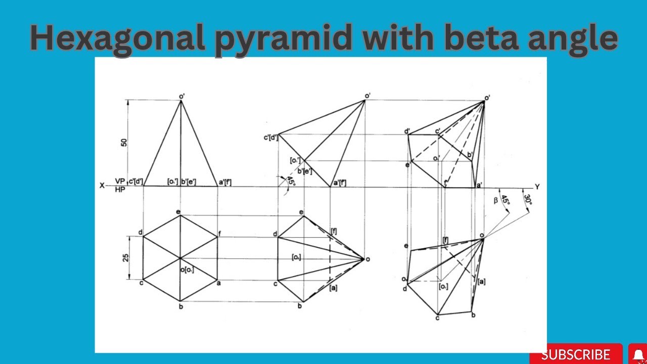 Beta angle in Hexagonal pyramid