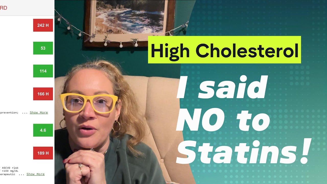 Why I refused the Prescription | Find Your Ratio | Questions to ask YOUR healthcare provider!