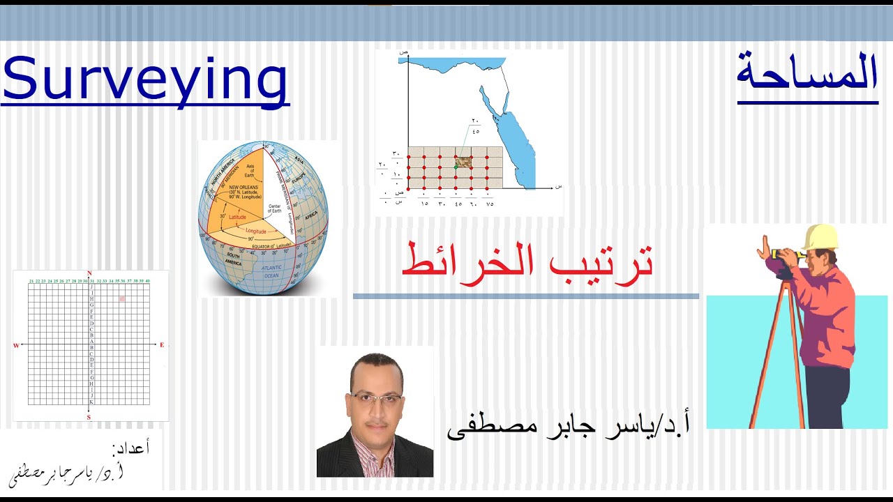 ترتيب الخرائط - (الخريطة المليونية - خرائط المقاييس: الصغيرة - الكبيرة - امثلة مع الحل )