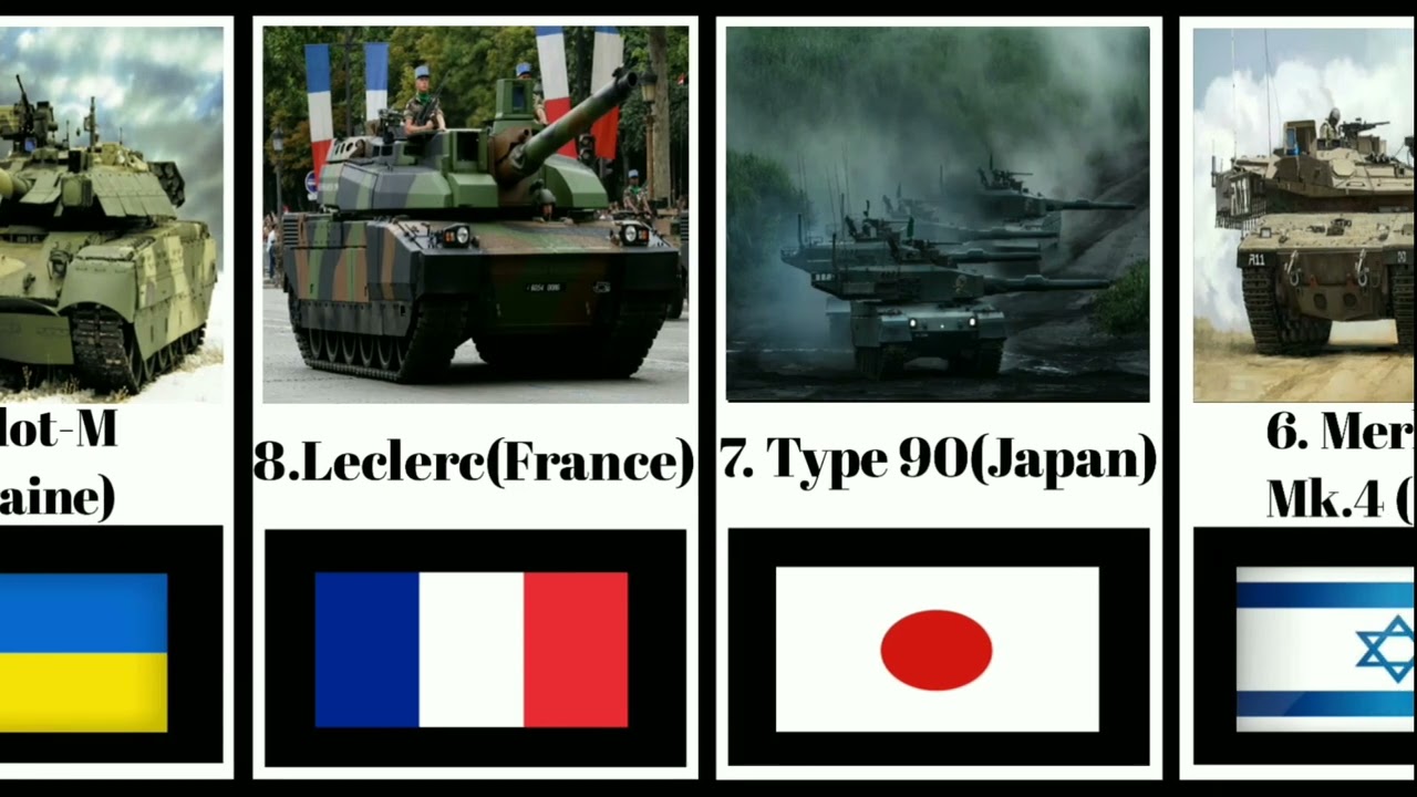 Top 10 Most Advanced Main Battle Tanks In The World l World Main Battle Tanks.