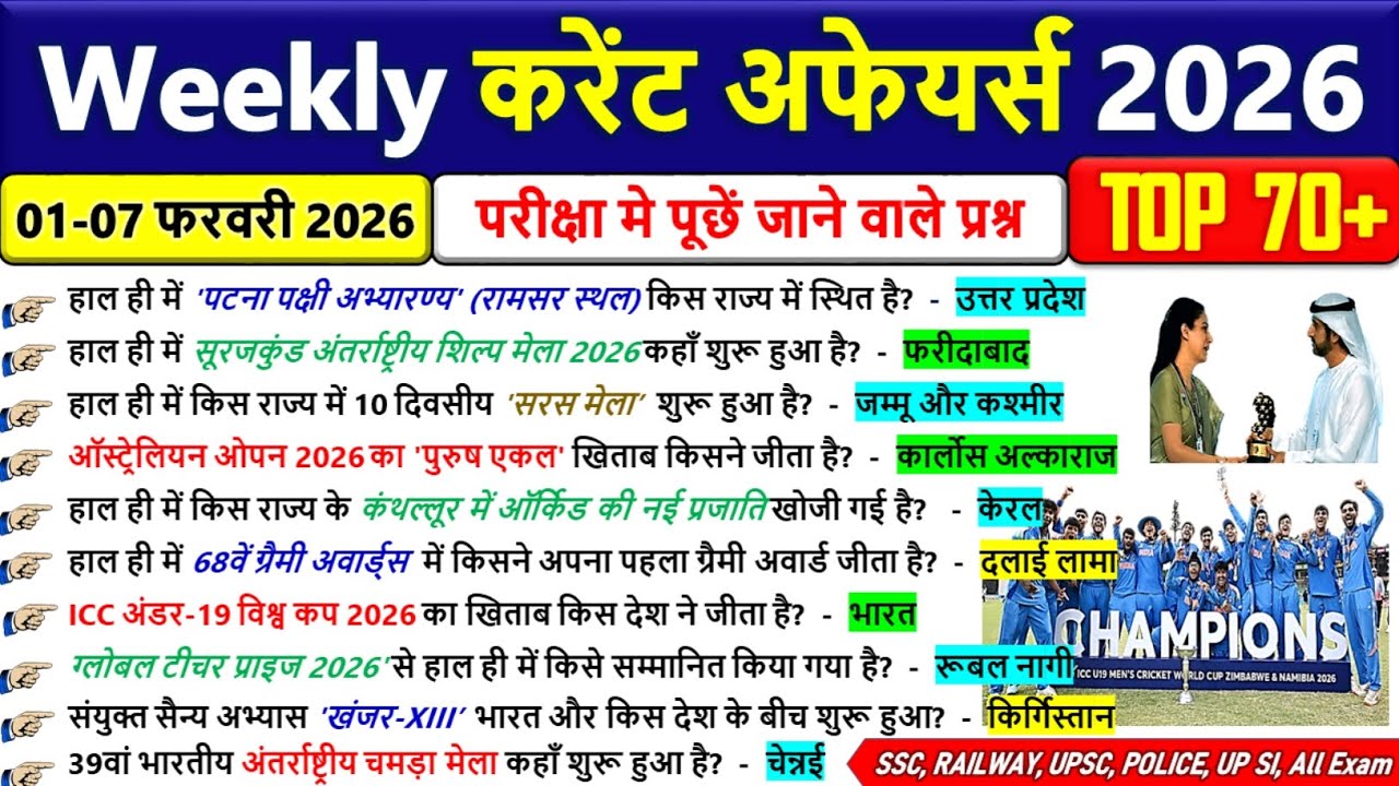 🔥Weekly Current Affairs 2026 | 01 to 07 February 2026 Current Affairs | Important Current Affairs