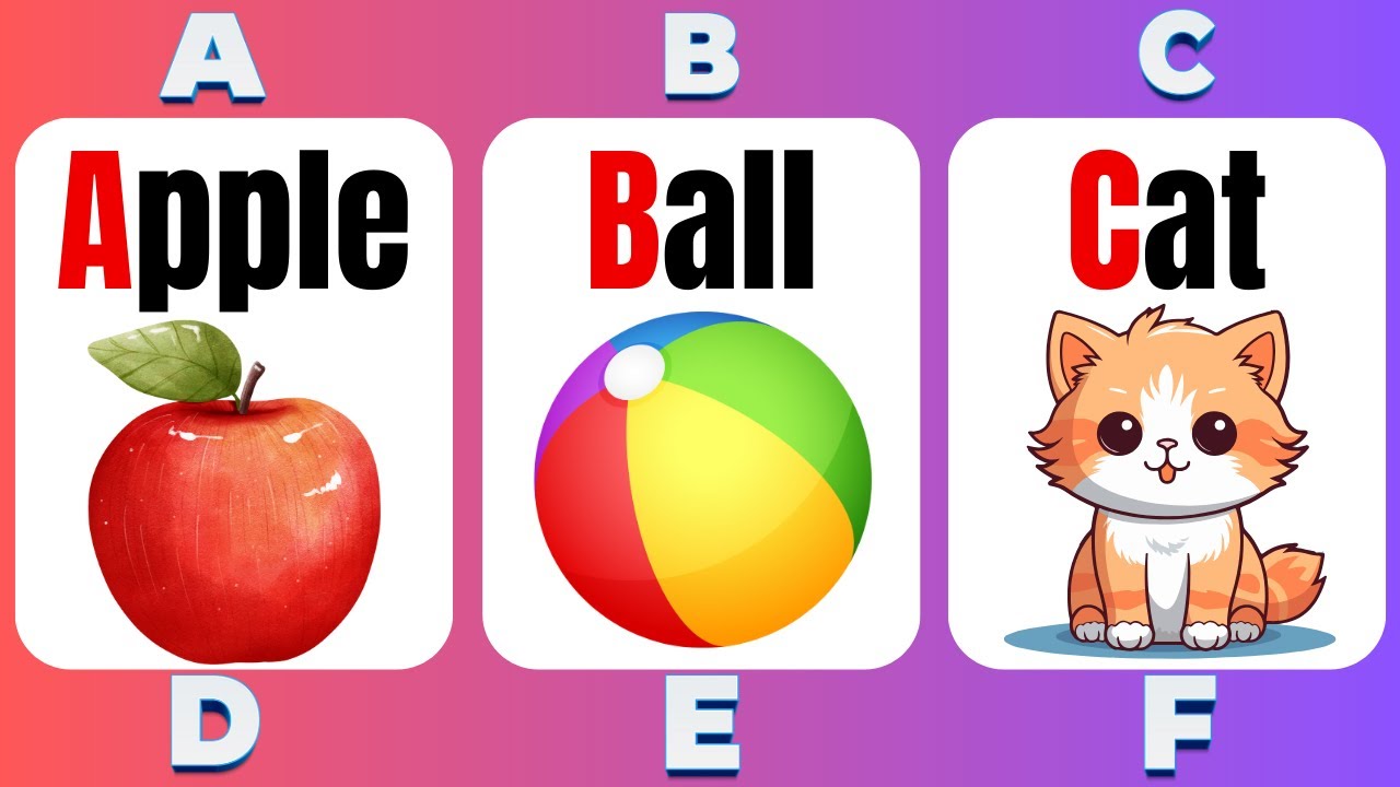 Abcd for Kids || Abcd for kids Learning || abcd Video For Kids || #brightkidz