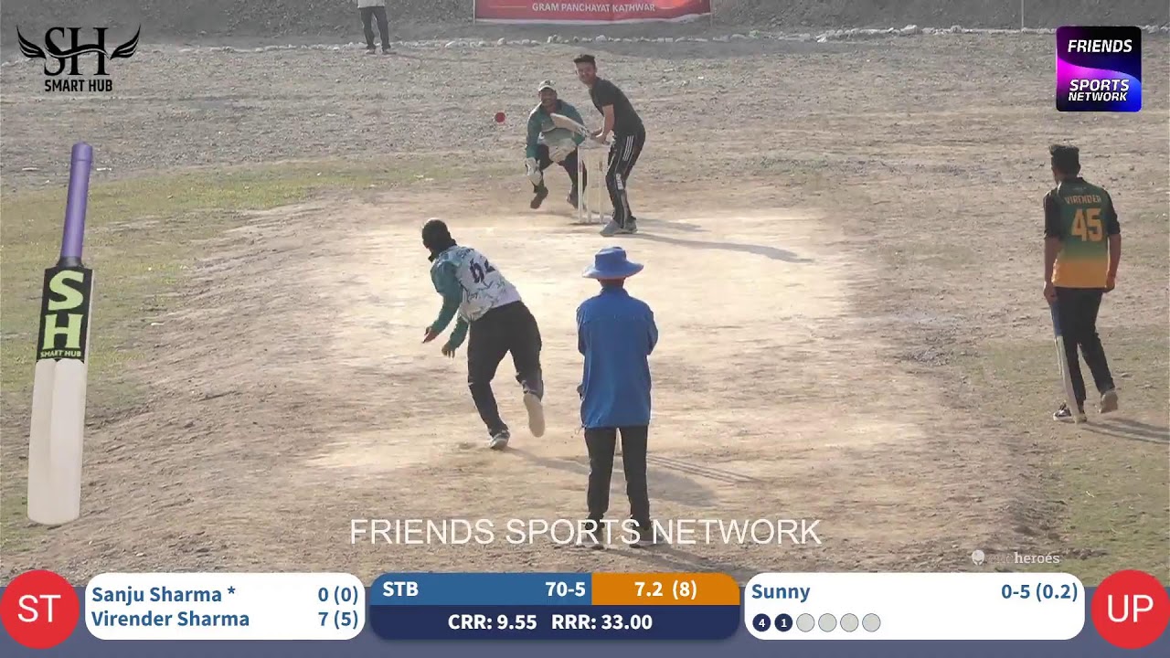 Vinod Memorial Season 4 | Day 6 | Match no. 41 | SSM Kathwar | United Panther Ashyadi VS CSK Chadew